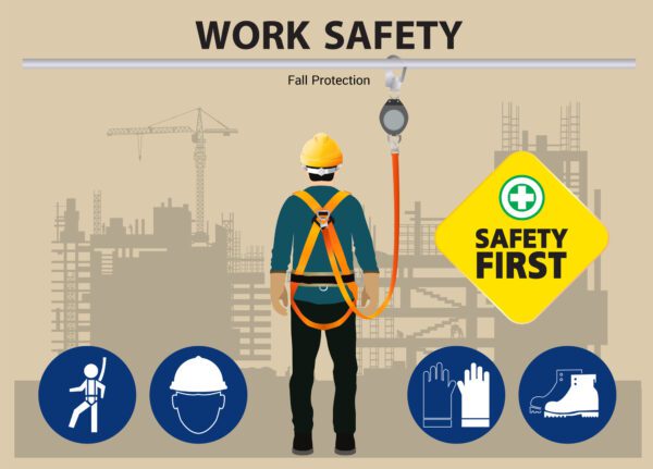 Work Safety Poster